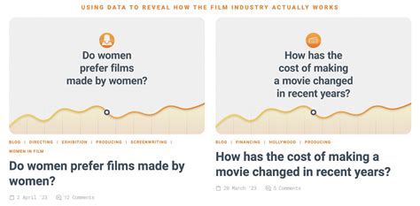 My name is Stephen Follows and I am a film data researcher. AMA